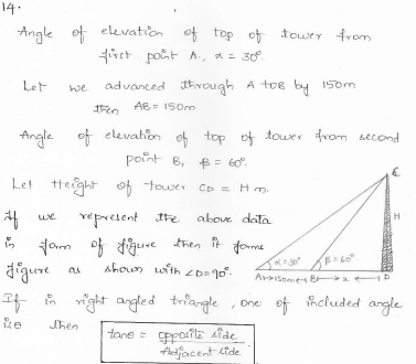 RD-Sharma-class 10-maths-Solutions-chapter 12 - Applications of Trigonometry -Exercise 12.1 -Question-14