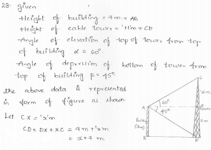 RD-Sharma-class 10-maths-Solutions-chapter 12 - Applications of Trigonometry -Exercise 12.1 -Question-28