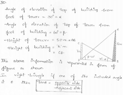 RD-Sharma-class 10-maths-Solutions-chapter 12 - Applications of Trigonometry -Exercise 12.1 -Question-30