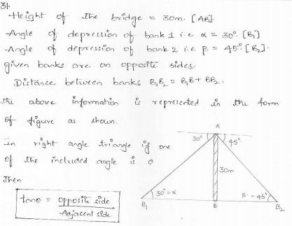 RD-Sharma-class 10-maths-Solutions-chapter 12 - Applications of Trigonometry -Exercise 12.1 -Question-31