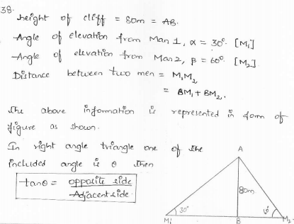 RD-Sharma-class 10-maths-Solutions-chapter 12 - Applications of Trigonometry -Exercise 12.1 -Question-38