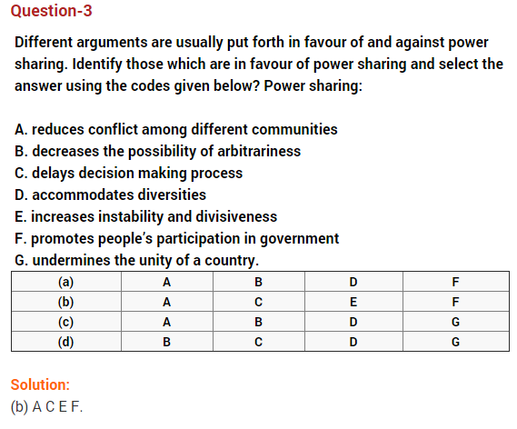 NCERT-Class-10-Solutions-Chapter-1-Power-Sharing-Democratic-Policies-03