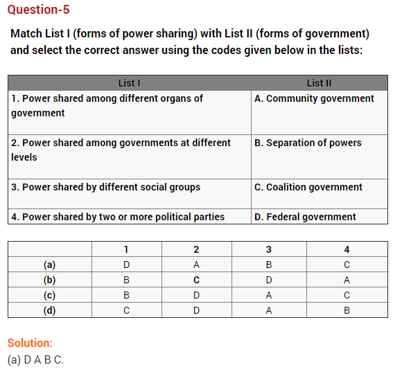 NCERT-Class-10-Solutions-Chapter-1-Power-Sharing-Democratic-Policies-05