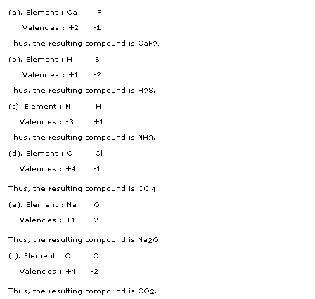 Lakhmir SIngh Class 9 Chemistry Image 151 24