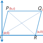 coordinate geometry parrallelogram