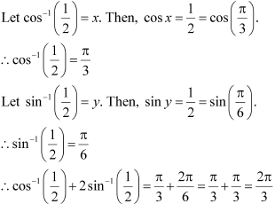 RD Sharma Class 12 Solutions Chapter 4 Inverse Trigonometric Functions Ex 4.1 Q2-i