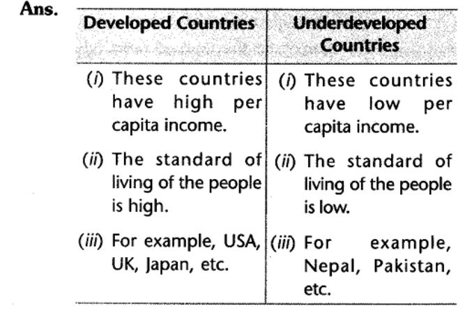 The Transformation Of Societies Into Industrialized Nations The Transformation Of Societies Into Industrialized Nations
