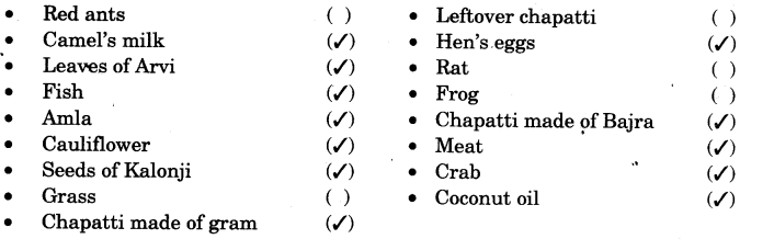 NCERT Solutions for Class 3 EVS Foods We Eat Likes and Dislikes Q4.2