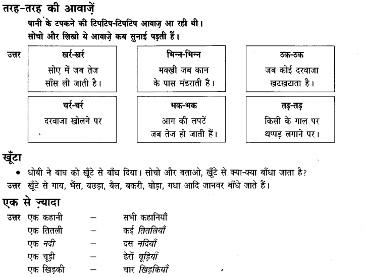 NCERT Solutions for Class 3 Hindi Chapter-7 टिपटिपवा 3