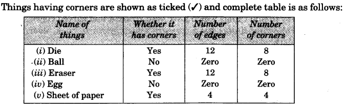 NCERT Solutions for Class 3 Mathematics Chapter-5 Shapes and Designs Activity 2.1