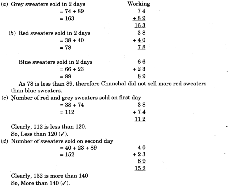 NCERT Solutions for Class 3 Mathematics Chapter-6 Fun With Give and Take Practice Time Q4.2