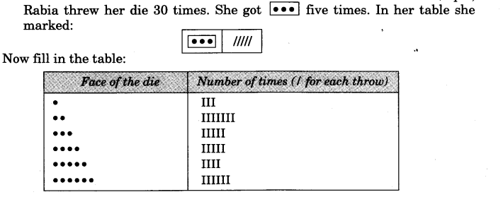 NCERT Solutions for class 3 Mathematics Chapter-13 Smart Charts How Many Times do You Get 6 Q1