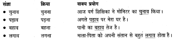 NCERT Solutions for Class 5 Hindi Chapter 4 नन्हा फनकार 1