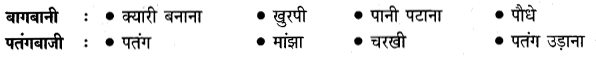 NCERT Solutions for Class 5 Hindi Chapter 5 जहाँ चाह वहाँ राह 2