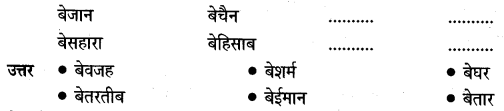 NCERT Solutions for Class 5 Hindi Chapter 9 एक माँ की बेबसी 1