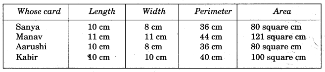 NCERT Solutions for Class 5 Maths Chapter 11 Area and Its Boundary Page 148 Q1.4