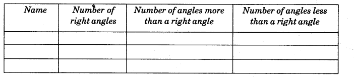 NCERT Solutions for Class 5 Maths Chapter 2 Shapes And Angles Page 25 Q1
