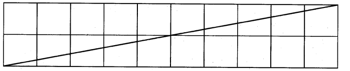 NCERT Solutions for Class 5 Maths Chapter 3 How Many Squares Page 43 Q3a