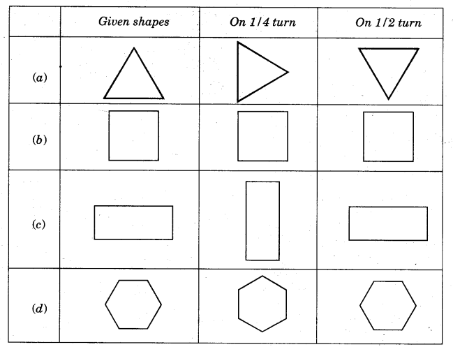 NCERT Solutions for Class 5 Maths Chapter 5 Does it Look The Same Page 82 Q1.5