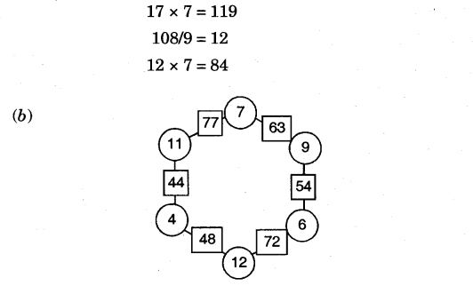NCERT Solutions for Class 5 Maths Chapter 7 Can You See The Pattern Page 104 Q1.2