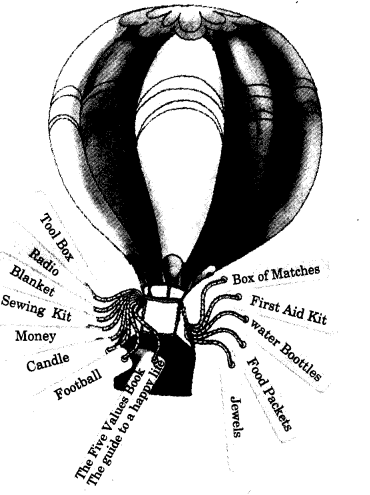 NCERT Solutions for Class 4 English Unit-7 Chapter 14 The Truth Balloon