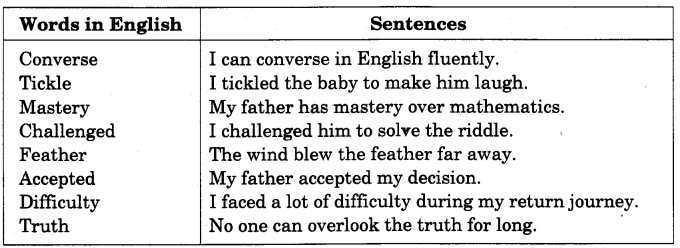 NCERT Solutions for Class 4 English Unit-7 Chapter 14 Word Building Q1