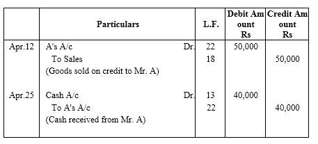 NCERT Solutions For Class 11 Financial Accounting - Recording of Transactions-I LAQ Q3