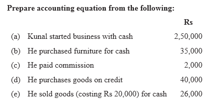 NCERT Solutions For Class 11 Financial Accounting - Recording of Transactions-I Numerical Questions Q2
