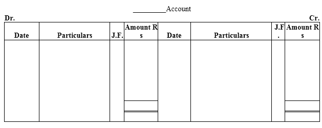NCERT Solutions For Class 11 Financial Accounting - Recording of Transactions-I SAQ Q6