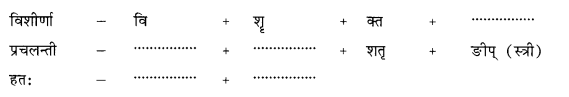 NCERT Solutions for Class 10 Sanskrit Shemushi Chapter 10 भूकंपविभीषिका 5