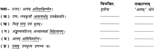 NCERT Solutions for Class 10 Sanskrit Shemushi Chapter 4 शिशुलालनम् 1