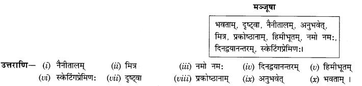 NCERT Solutions for Class 10th Sanskrit Chapter 1 सङ्केताधारितम् अनौपचारिकपत्रम् 6