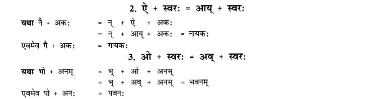 NCERT Solutions for Class 10th Sanskrit Chapter 1 सन्धि 2