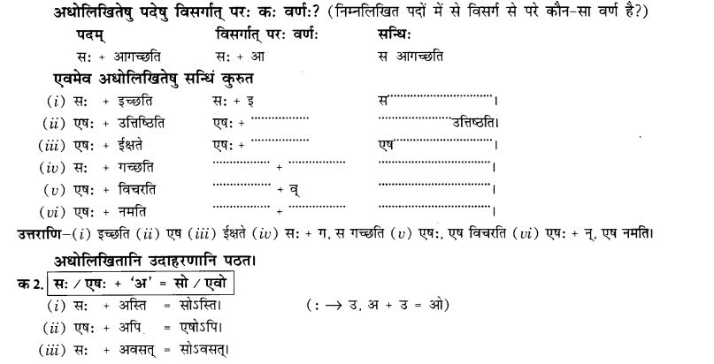 NCERT Solutions for Class 10th Sanskrit Chapter 1 सन्धि 20