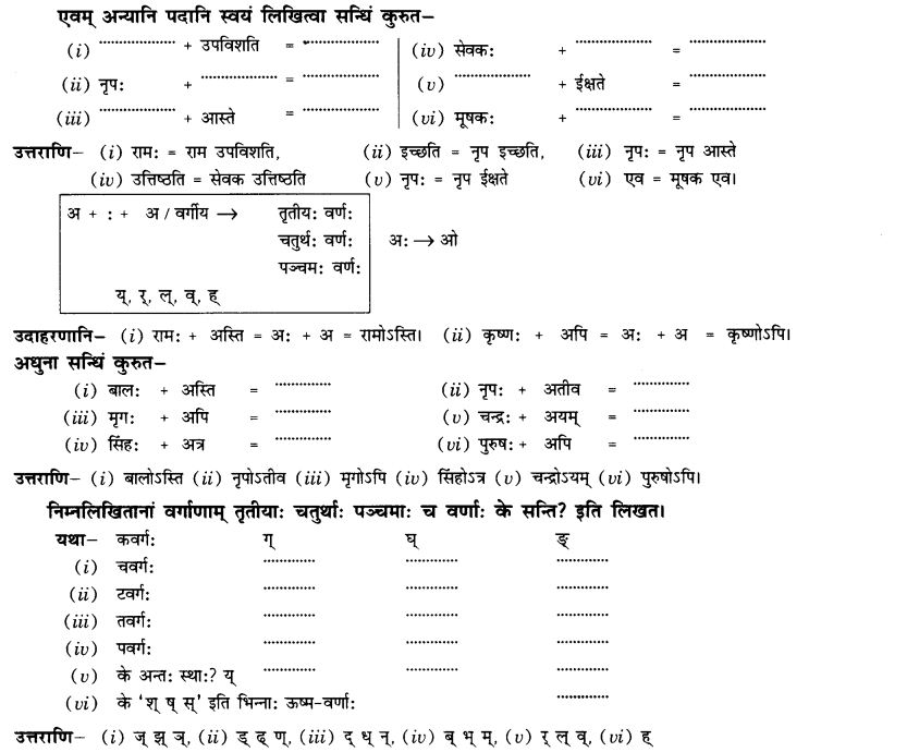 NCERT Solutions for Class 10th Sanskrit Chapter 1 सन्धि 23