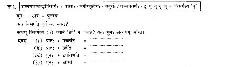 NCERT Solutions for Class 10th Sanskrit Chapter 1 सन्धि 28