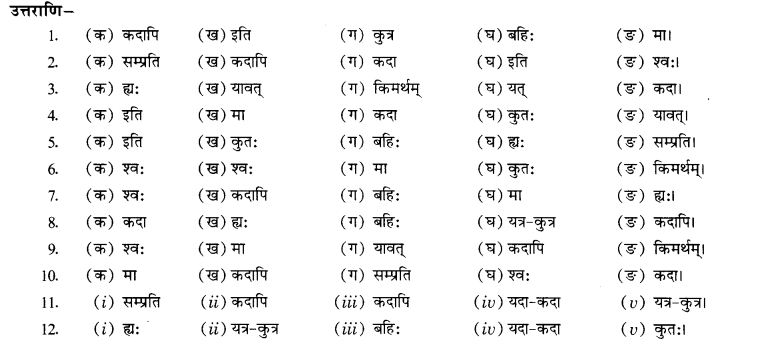 NCERT Solutions for Class 10th Sanskrit Chapter 2 अव्ययानि 39