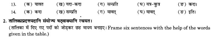 NCERT Solutions for Class 10th Sanskrit Chapter 2 अव्ययानि 40