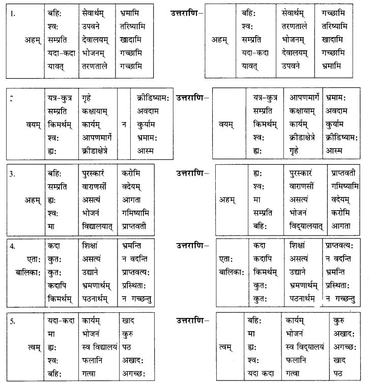 NCERT Solutions for Class 10th Sanskrit Chapter 2 अव्ययानि 41