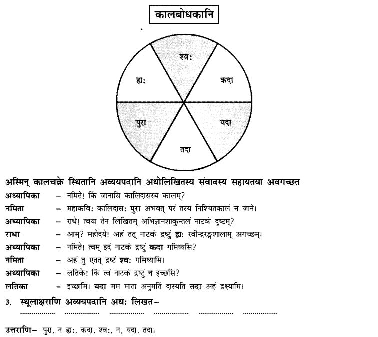 NCERT Solutions for Class 10th Sanskrit Chapter 2 अव्ययानि 6