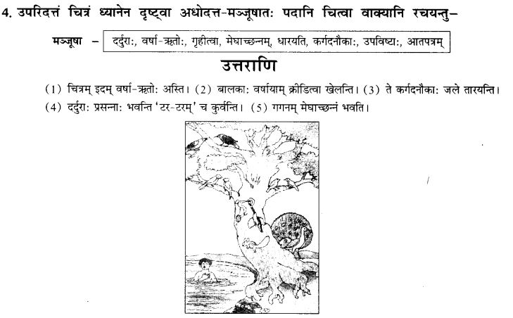 NCERT Solutions for Class 10th Sanskrit Chapter 3 Chitraadharitam Varnanam 5