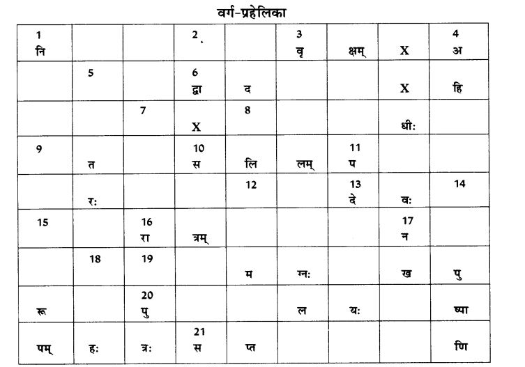 NCERT Solutions for Class 10th Sanskrit Chapter 3 Samasah 28