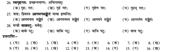 NCERT Solutions for Class 10th Sanskrit Chapter 3 Samasah 37