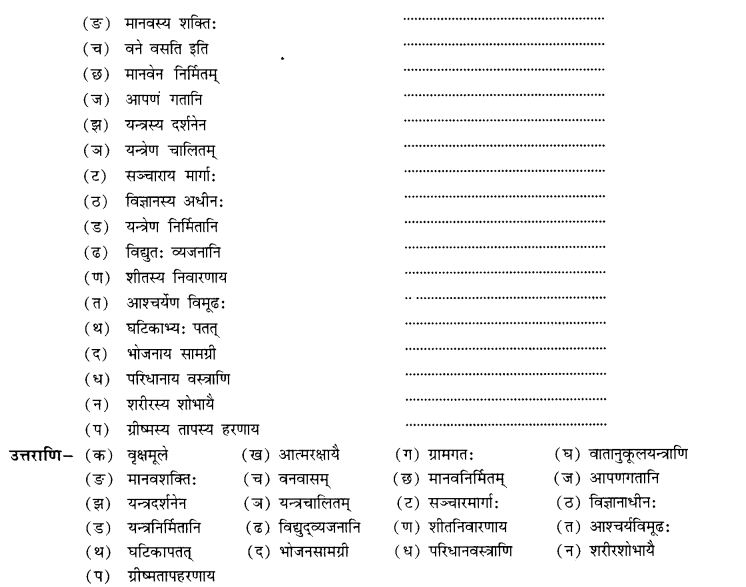 NCERT Solutions for Class 10th Sanskrit Chapter 3 Samasah 7