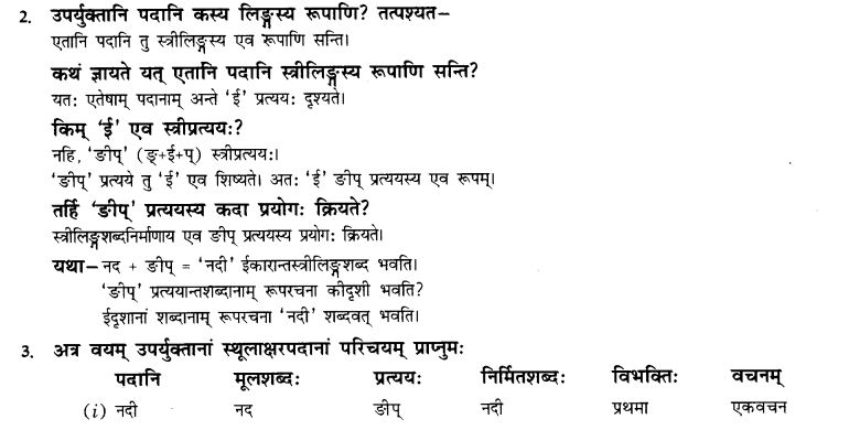 NCERT Solutions for Class 10th Sanskrit Chapter 4 Pratyayah 39