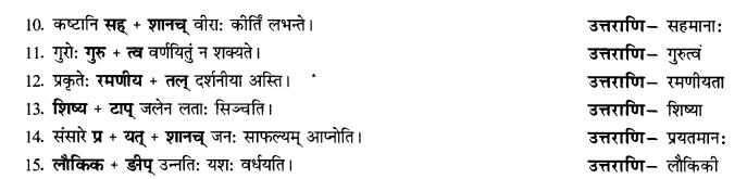 NCERT Solutions for Class 10th Sanskrit Chapter 4 Pratyayah 58
