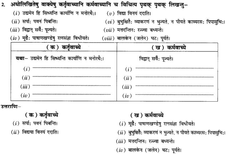 NCERT Solutions for Class 10th Sanskrit Chapter 5 वाच्यम् 4
