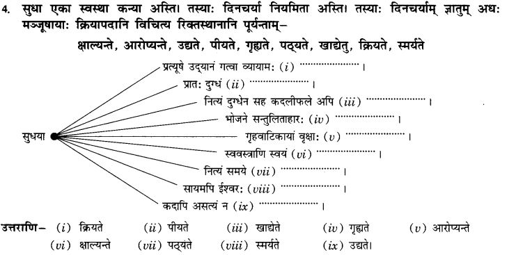 NCERT Solutions for Class 10th Sanskrit Chapter 5 वाच्यम् 6