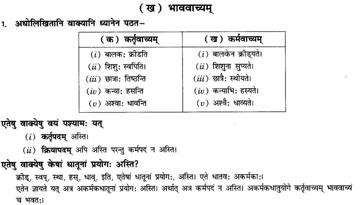 NCERT Solutions for Class 10th Sanskrit Chapter 5 वाच्यम् 8