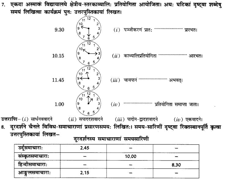 NCERT Solutions for Class 10th Sanskrit Chapter 6 Kaha Samayaha 13